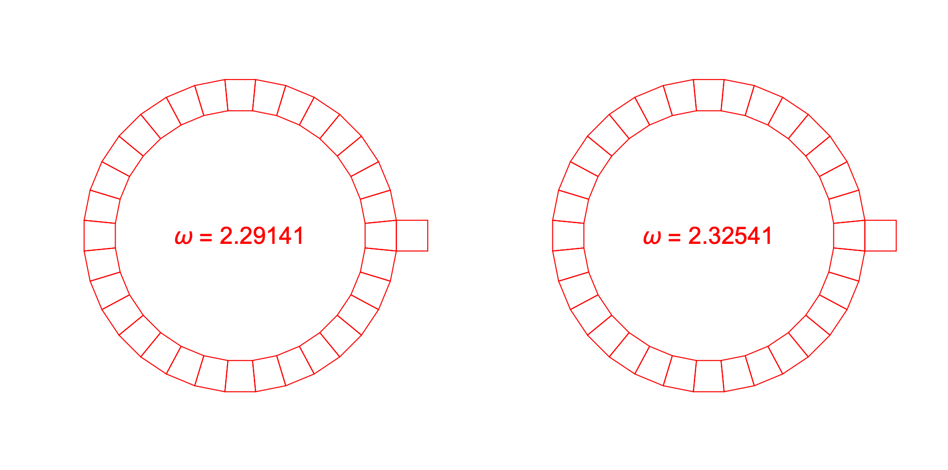 lowest_two_energy_modes
