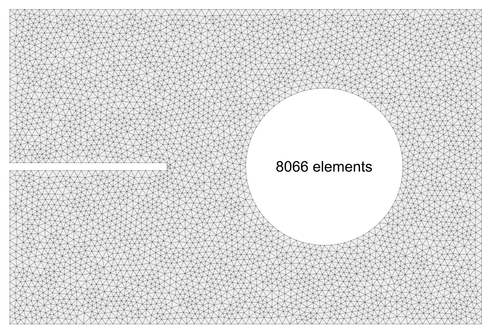 notched_mesh_hierarchy