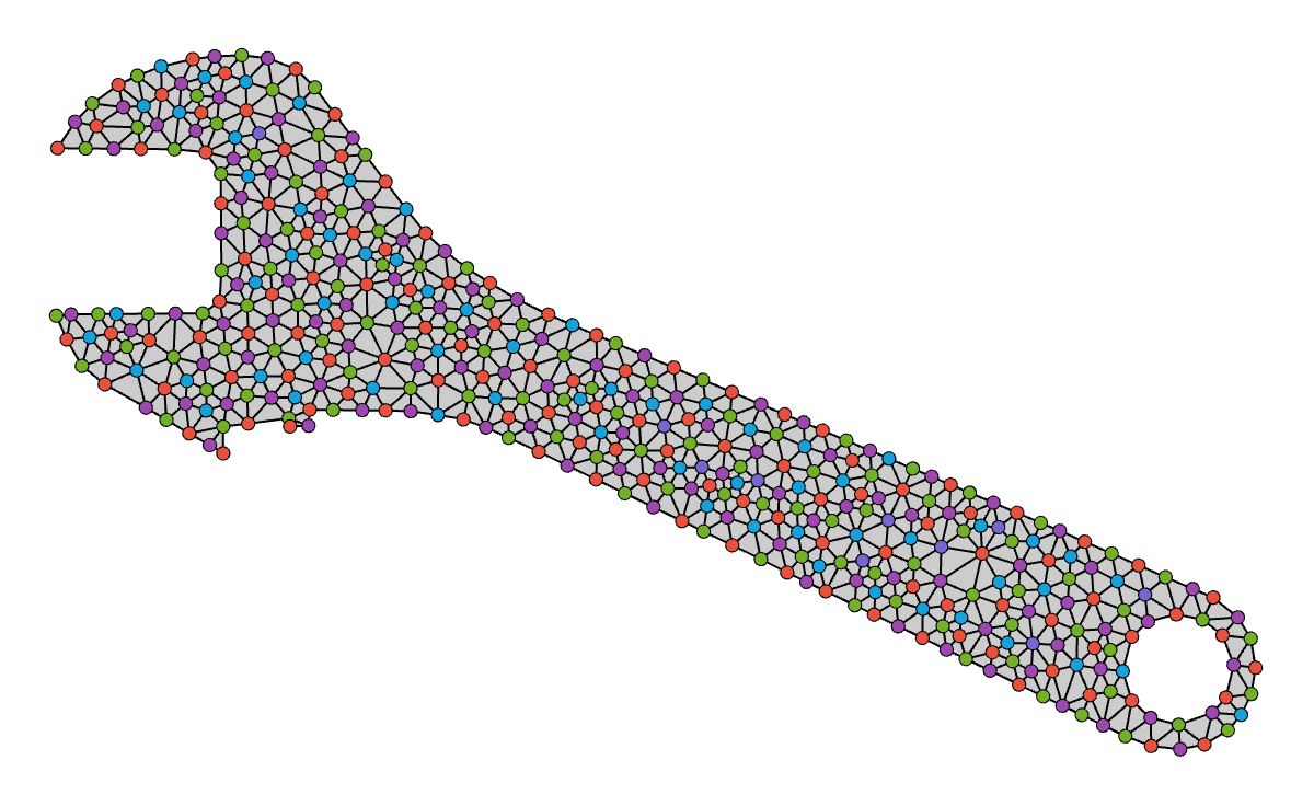 wrench_coarsening_with_bdr