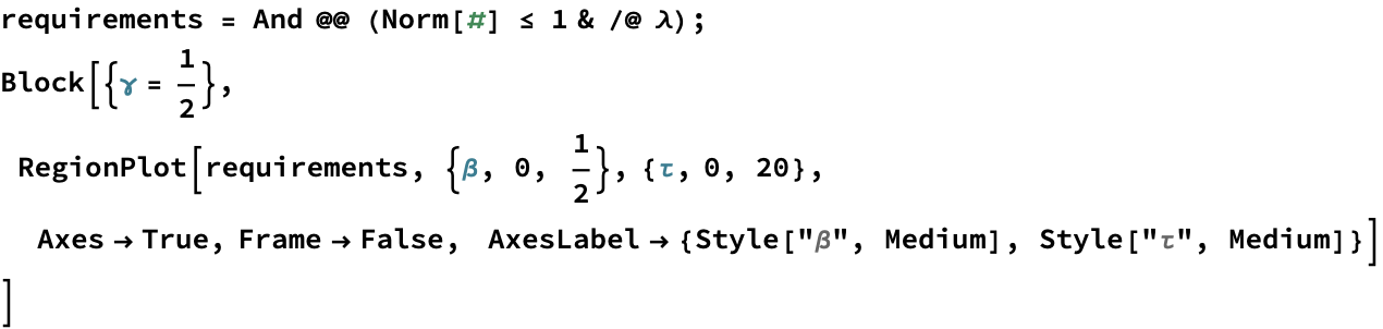 regular_newmark_stability_region_1