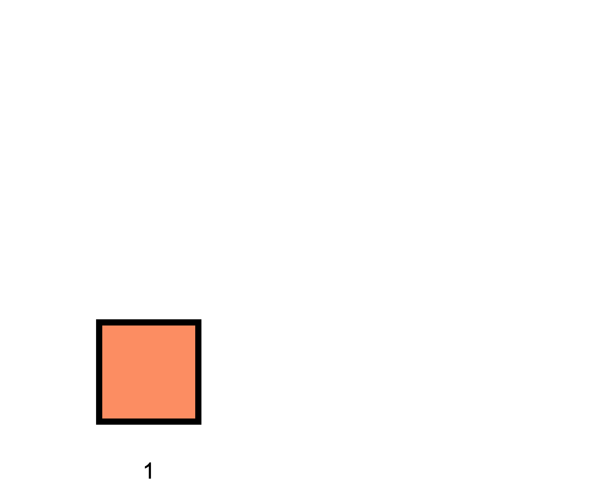 sum_of_integers