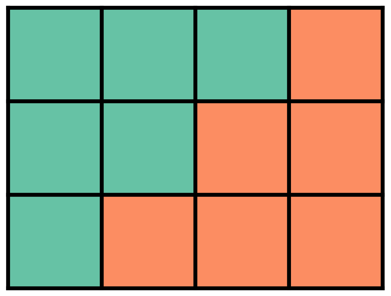 sum_of_integers