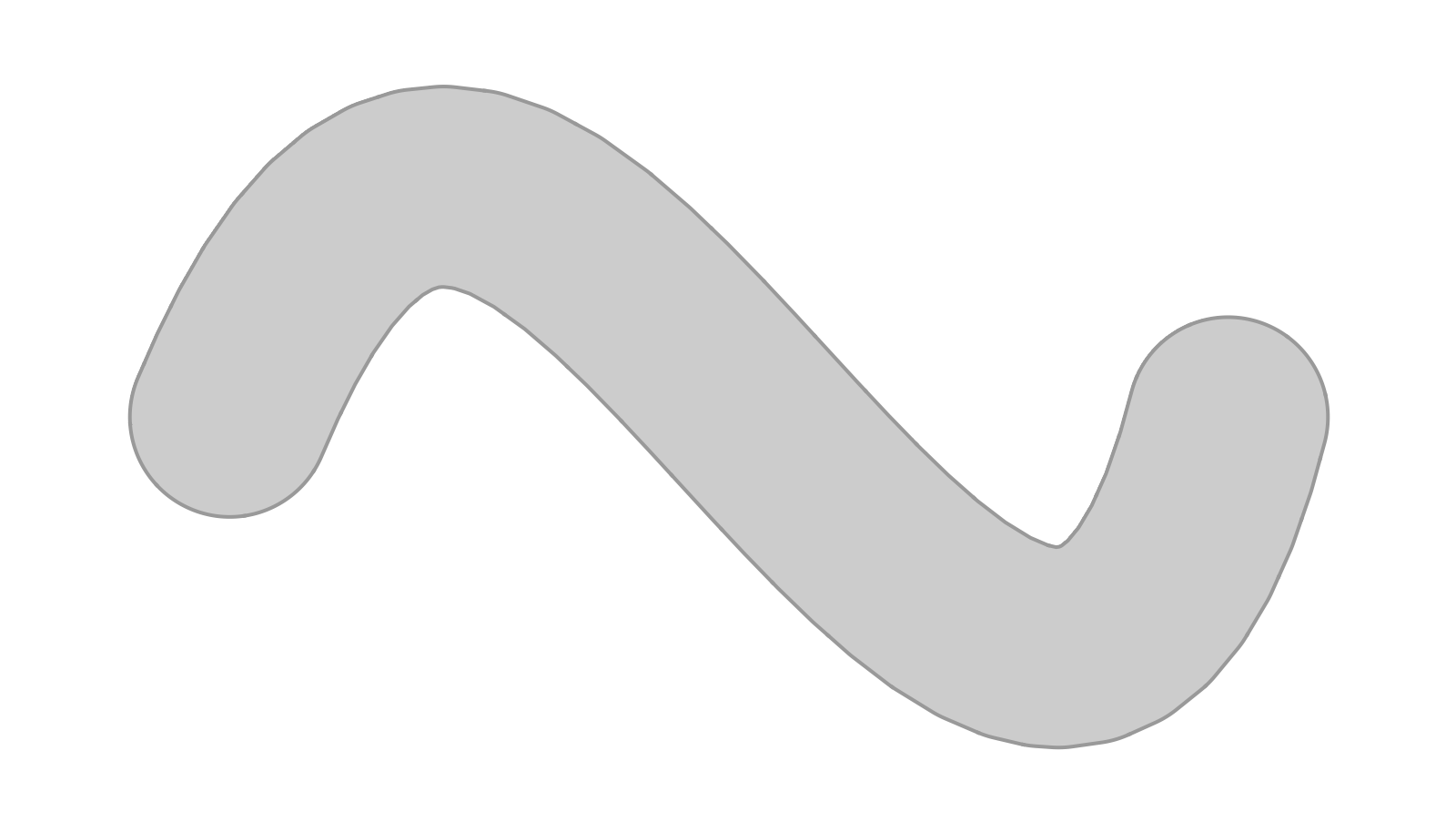 implicit_region